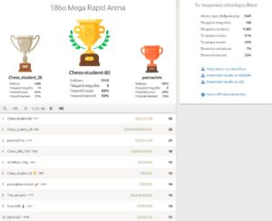186o_Mega_Rapid_Arena_results