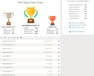 199o_Mega_Rapid_Arena_results