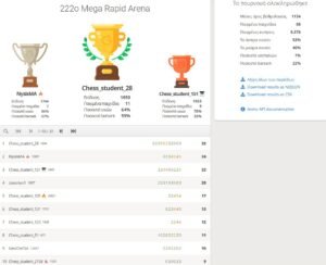 Mega Rapid Arena 231 222o_Mega_Rapid_Arena_results