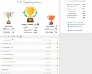 Mega Rapid Arena 233 224o_Mega_Rapid_Arena_results