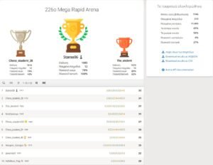 Mega Rapid Arena 235 226o_Mega_Rapid_Arena_results